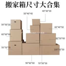 廣西紙箱日用品批發(fā) 機遇與挑戰(zhàn)并存的市場藍海